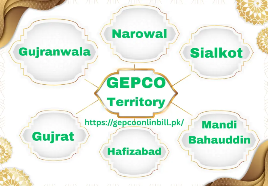 GEPCO Bill
